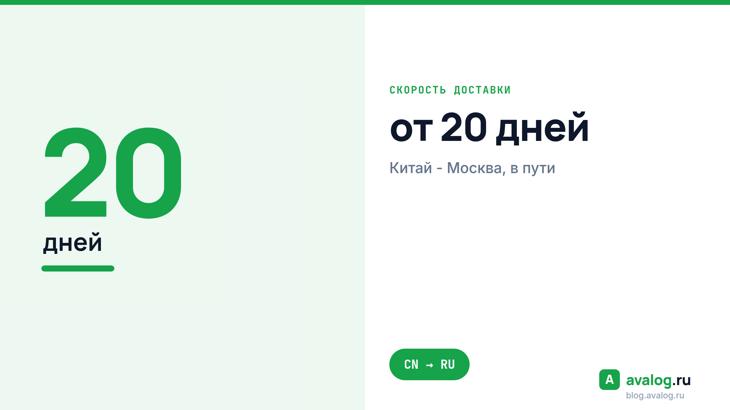 Контейнер из Китая в Москву: от 20 дней в пути