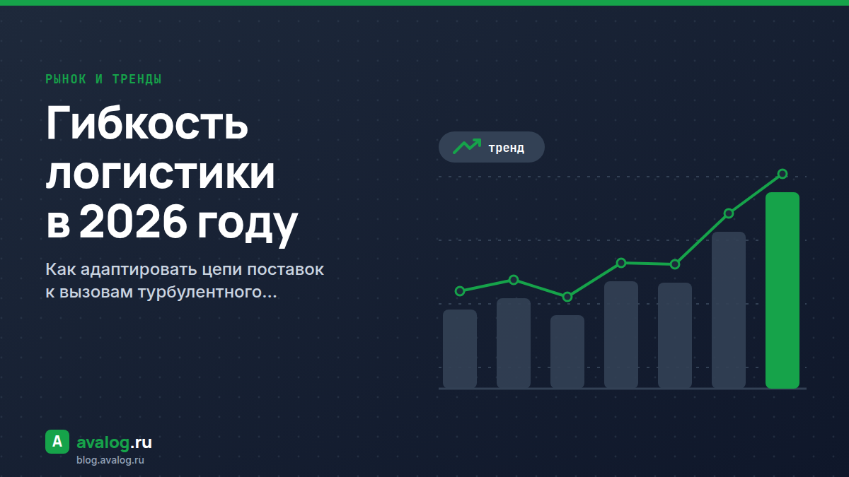 Гибкость логистики в 2026 году: как адаптировать цепи поставок к вызовам турбулентного рынка и сократить затраты на 22%