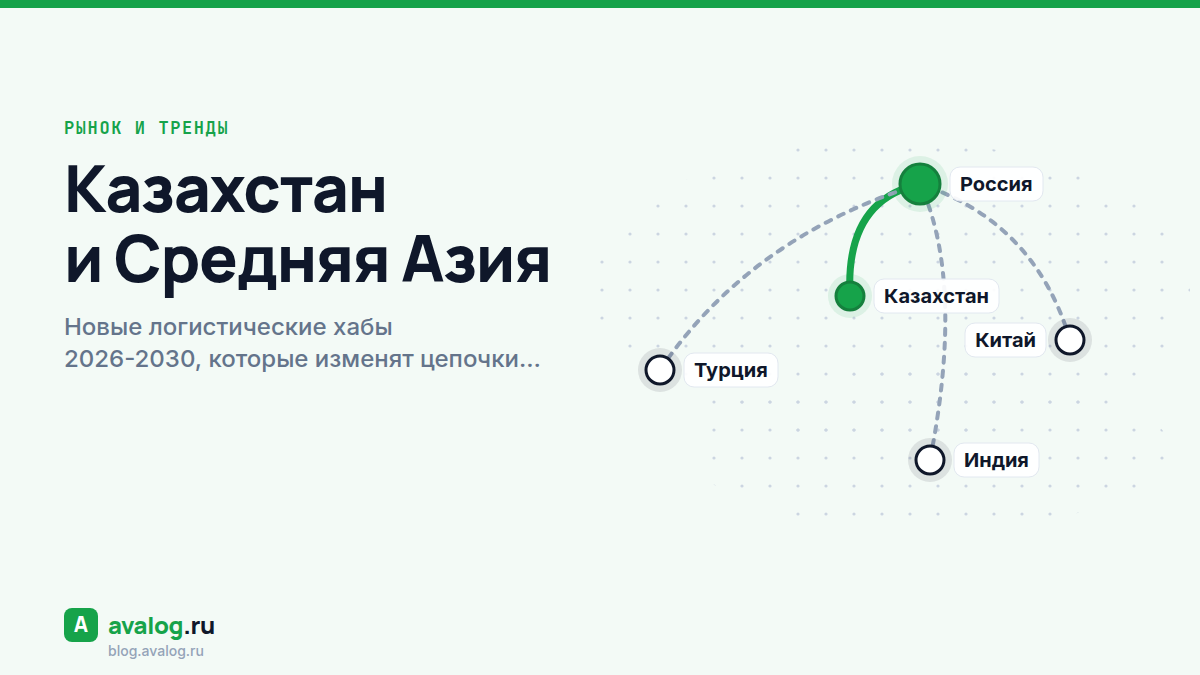 Казахстан и Средняя Азия: новые логистические хабы 2026-2030, которые изменят цепочки поставок в Евразии