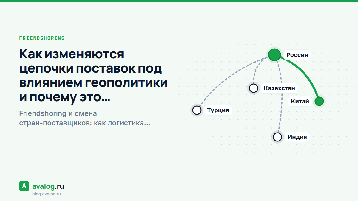 Friendshoring: как изменяются цепочки поставок под влиянием геополитики и почему это важно для вашего бизнеса