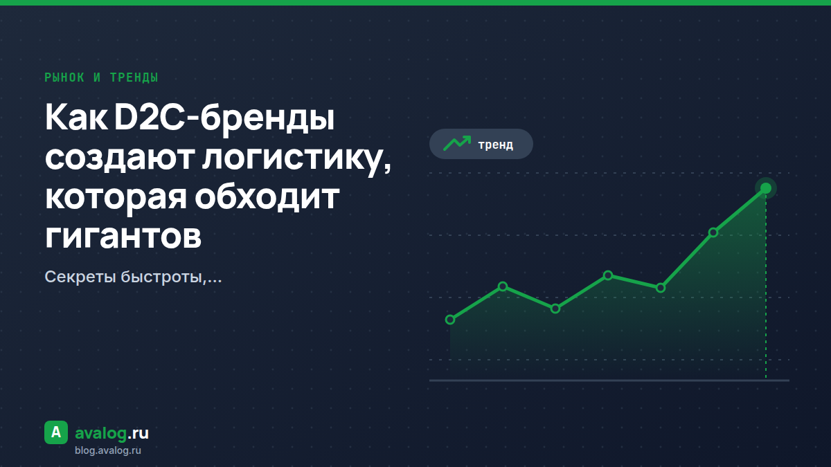 Как D2C-бренды создают логистику, которая обходит гигантов: секреты быстроты, прозрачности и персонализации для успешных продаж