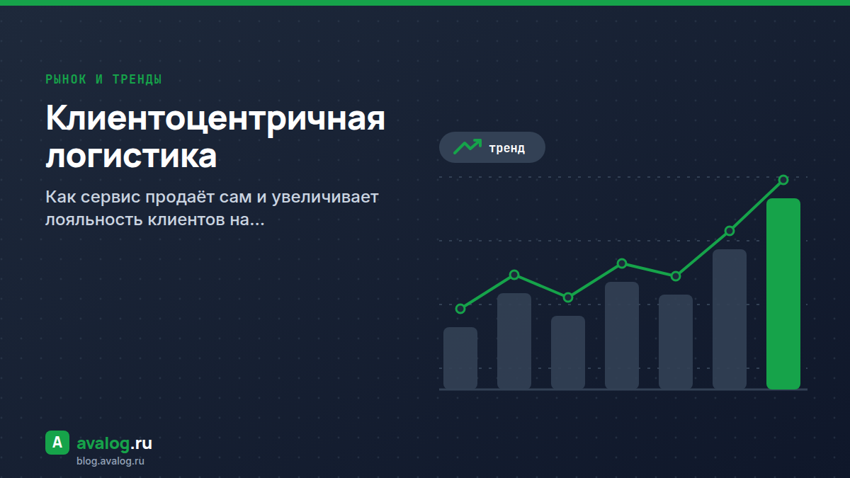 Клиентоцентричная логистика: как сервис продаёт сам и увеличивает лояльность клиентов на 43%