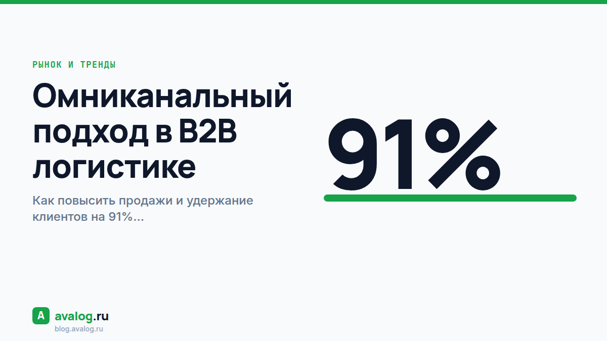 Омниканальный подход в B2B логистике: как повысить продажи и удержание клиентов на 91% за счет единых онлайн и офлайн каналов