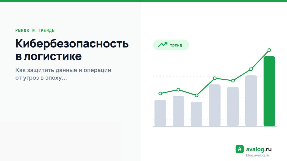 Кибербезопасность в логистике: как защитить данные и операции от угроз в эпоху цифровизации