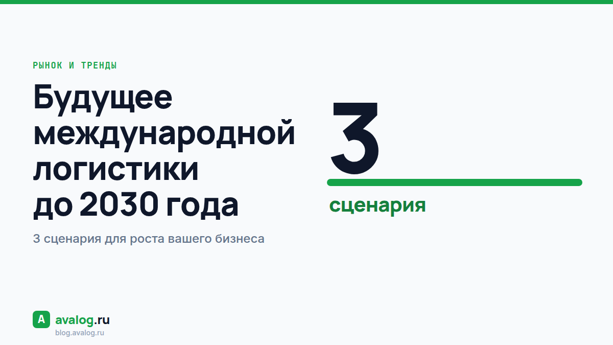 Будущее международной логистики до 2030 года: 3 сценария для роста вашего бизнеса