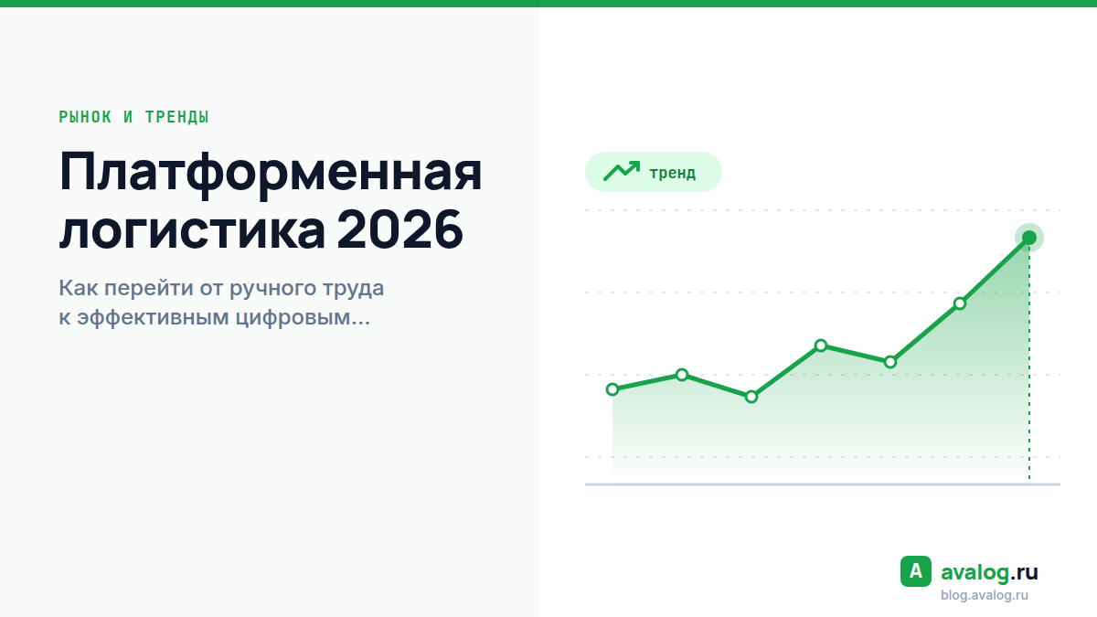 Платформенная логистика 2026: как перейти от ручного труда к эффективным цифровым решениям и сократить расходы на 20%
