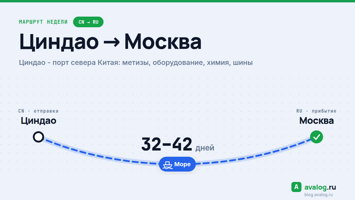 Маршрут недели: Циндао → Москва