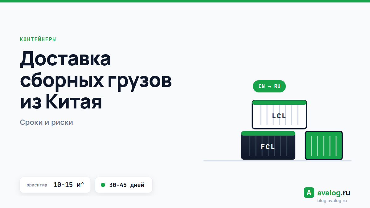 Доставка сборных грузов из Китая: сроки и риски