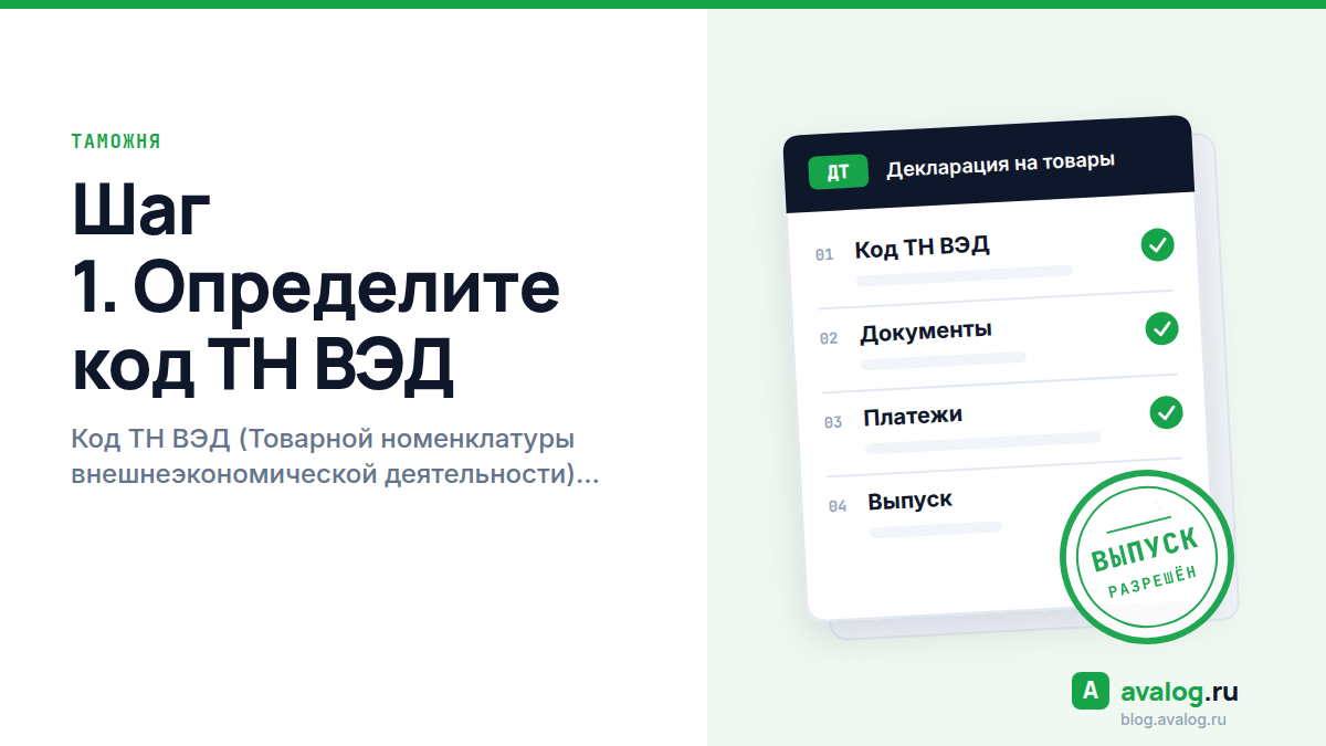 Шаг 1. Определите код ТН ВЭД
