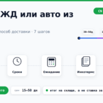 Сравнение способов доставки из Китая в бренд-стиле Avalog: маршрут CN → RU с тремя плечами - море 30-50 дней, ЖД 18-30, авто 15-25, лента шагов выбора от описания партии до итога на складе, зелёный акцент на решении