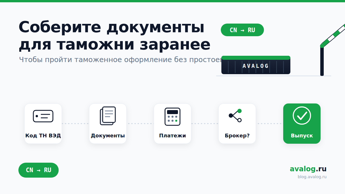 Соберите документы для таможни заранее