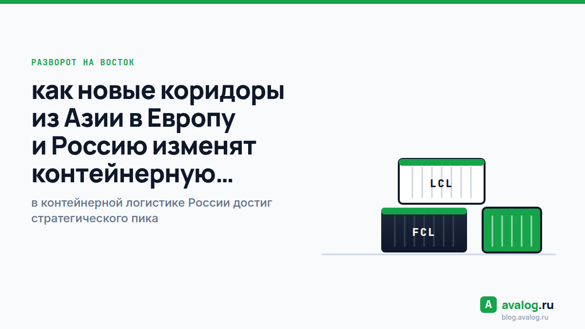 Разворот на Восток: как новые коридоры из Азии в Европу и Россию изменят контейнерную логистику в 2026 году