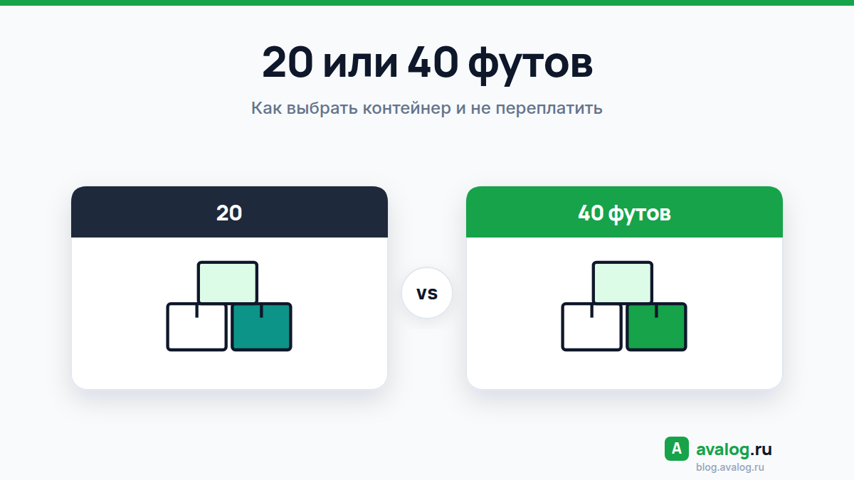20 или 40 футов: как выбрать контейнер и не переплатить