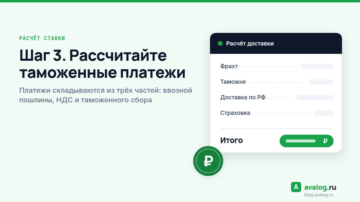 Шаг 3. Рассчитайте таможенные платежи