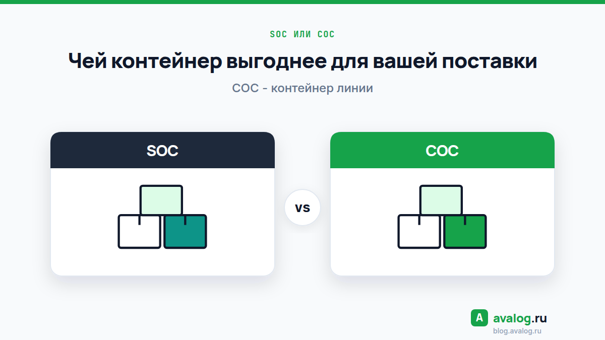 SOC или COC: чей контейнер выгоднее для вашей поставки